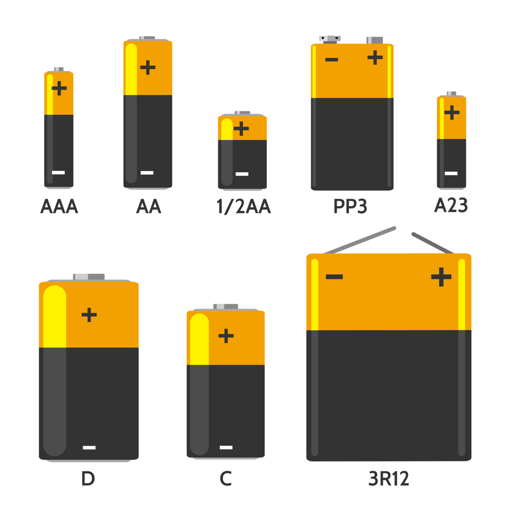 Nickel-cadmium (Nichd) Batteries Repair And Reconditioning Steps By ...